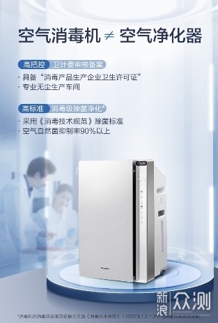 空气消毒机 ≠ 空气净化器 揭秘两者的核心区别与适用场景